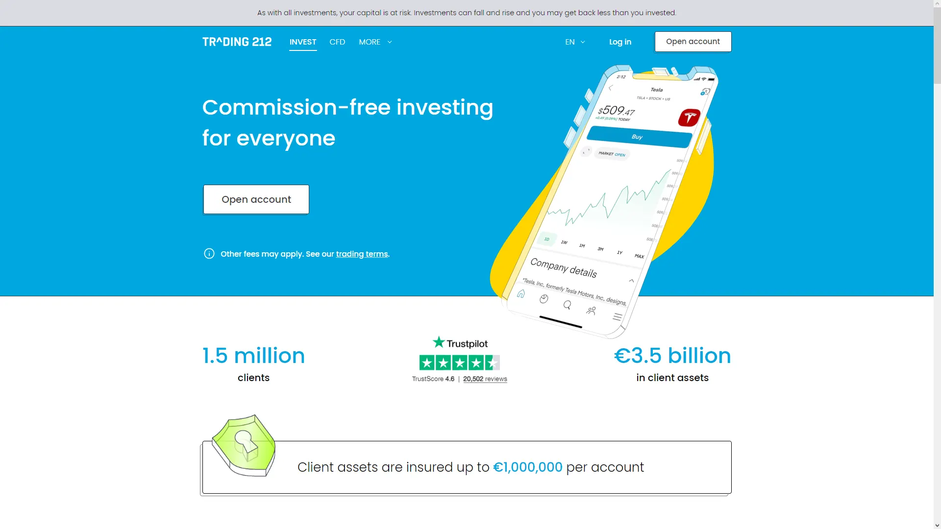 Ilustrace k tématu Trading 212 recenze
