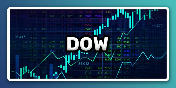 Futures na Dow zůstávají beze změny