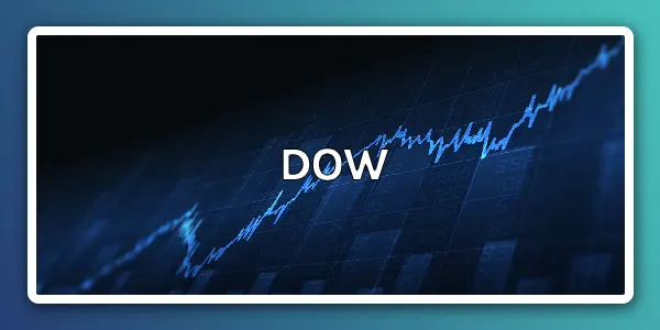 Dow Futures zůstává stabilní před zveřejněním Gdp za 4. čtvrtletí